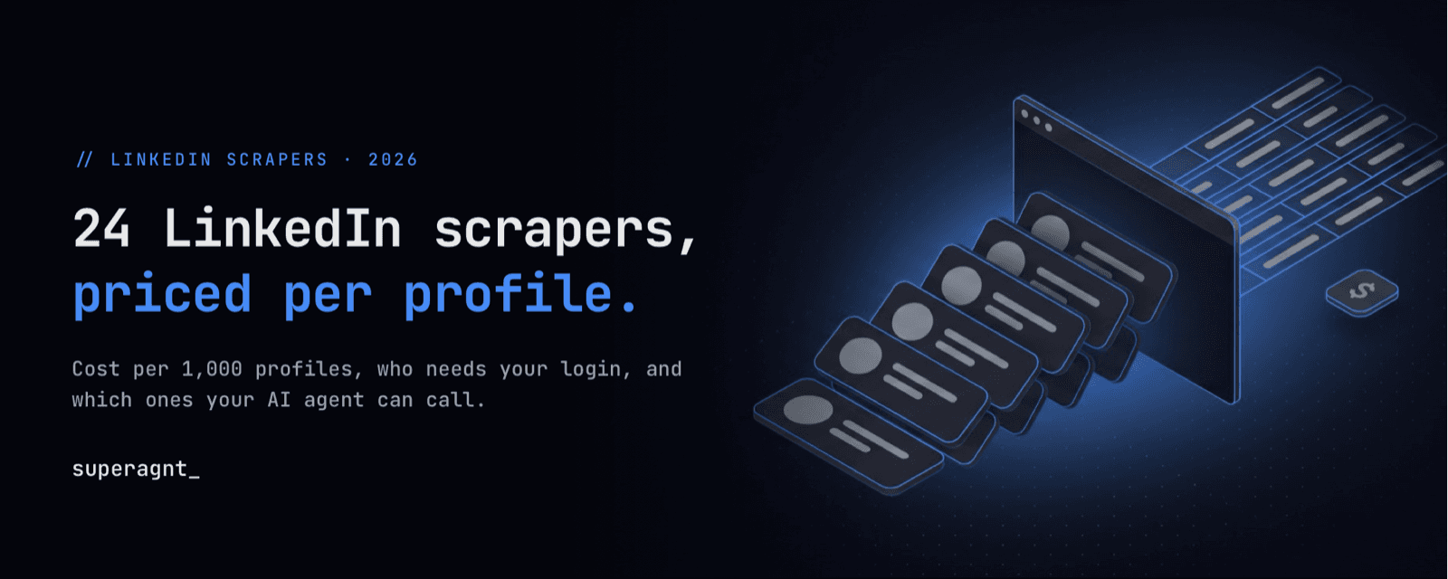 24 LinkedIn scrapers priced per profile: anonymous profile cards flowing into a data table
